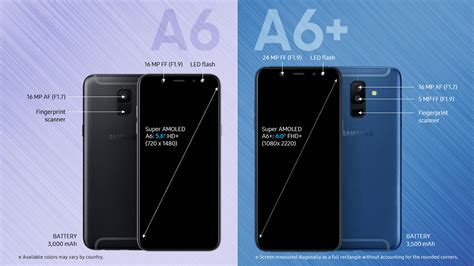 Asus Zenfone 5 vs Samsung Galaxy A6 Plus (2018) Karşılaştırma 